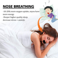 Snore-Stop Nasal Strips